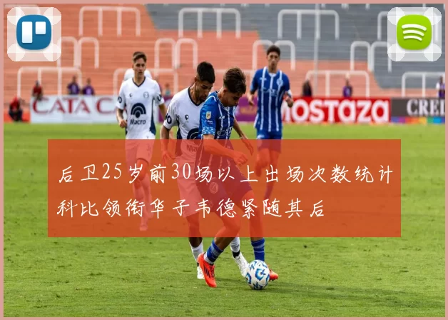 后卫25岁前30场以上出场次数统计科比领衔华子韦德紧随其后